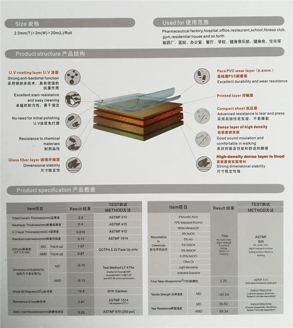 华威优系列 办公室pvc卷材弹性地板 产品参数